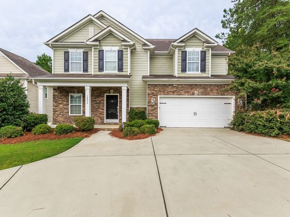 Real Estate Rentals In Charlotte Nc