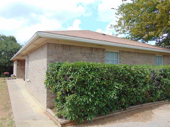 Apartments For Rent in Marble Falls TX | Zillow