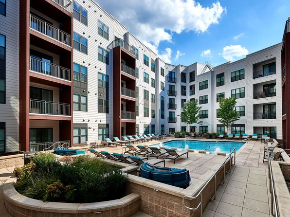 Apartments For Rent In Charlotte Nc Zillow