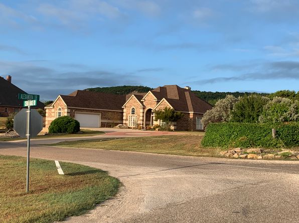 Zillow Tuscola Tx