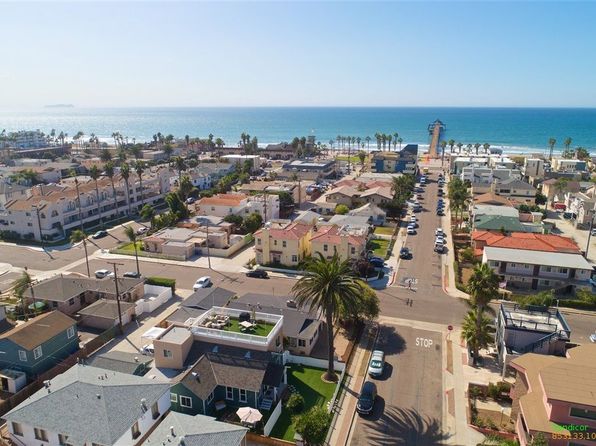 Imperial Beach Real Estate - Imperial Beach CA Homes For Sale | Zillow