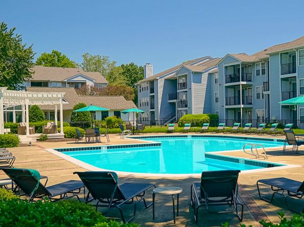 Apartments For Rent In Hampton Va Zillow