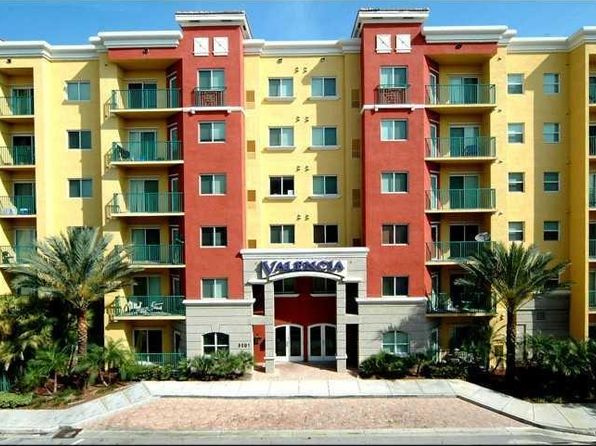 Apartments For Sale In South Miami