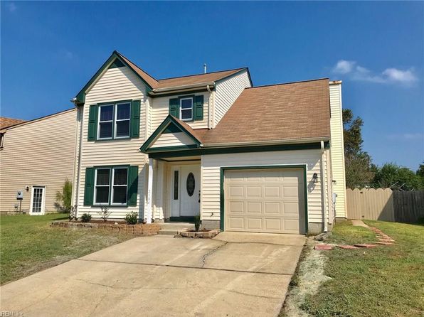 Tile Backsplash Virginia Beach Real Estate Va House For
