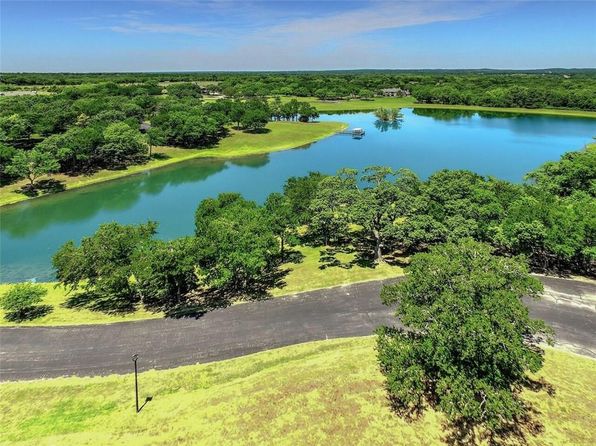 Knollwood Real Estate - Knollwood TX Homes For Sale | Zillow