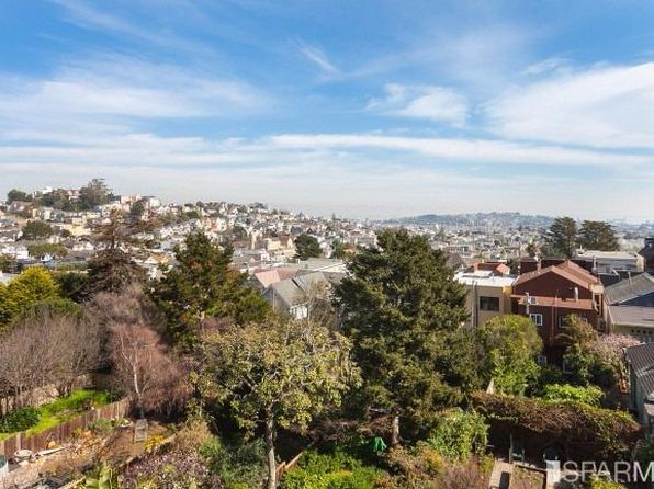 Best Place To Rent In San Francisco