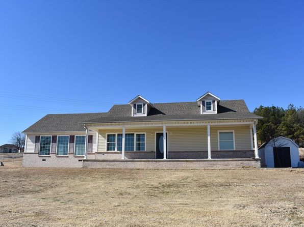 Glenpool Real Estate Glenpool OK Homes For Sale Zillow