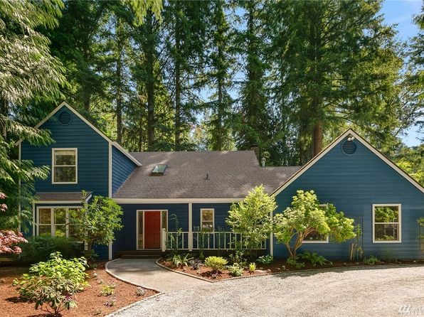 Real Estate In King County