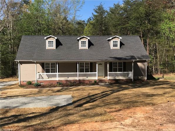 Foreclosures Asheboro Nc