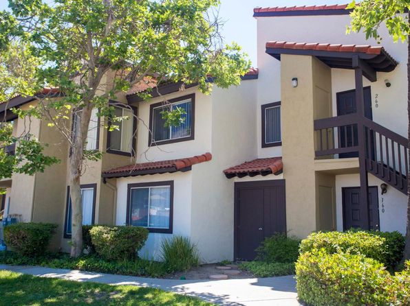 Apts For Rent In Temecula Ca