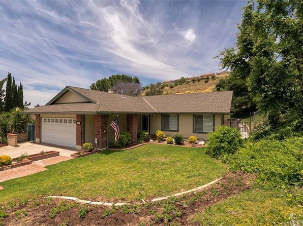 Santa Clarita Real Estate