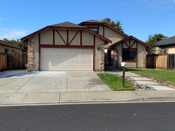House For Rent House For Rent