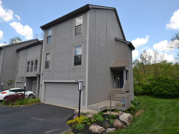 4 Level Split Columbus Real Estate Oh Homes For 4 Days Ago