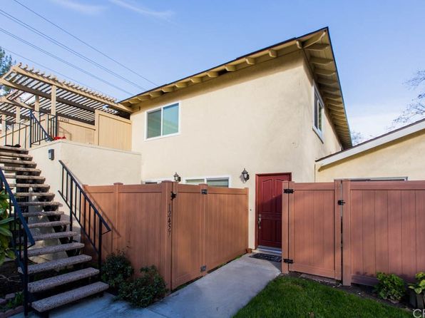 Abana Realty Foreclosures