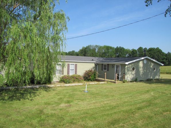 Memphis Real Estate - Memphis MO Homes For Sale | Zillow