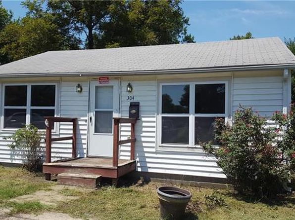 Garden City Real Estate - Garden City MO Homes For Sale | Zillow