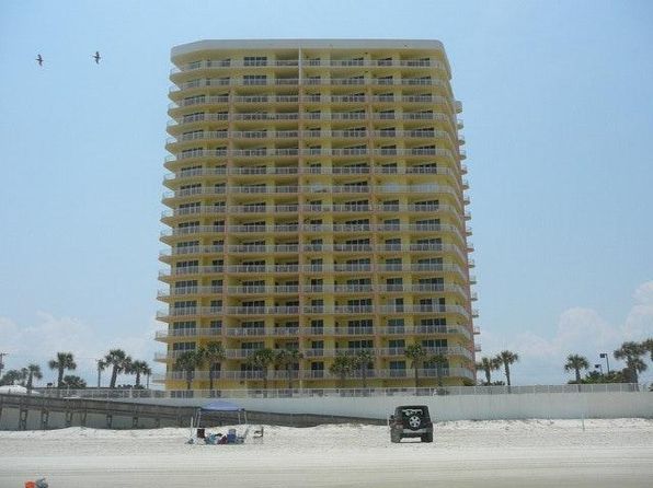 Furnished Apartments for Rent in Daytona Beach FL | Zillow