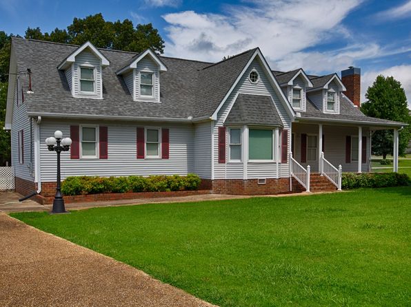 Ardmore Tn Real Estate