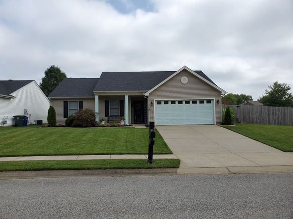 owensboro homes for rent by owner