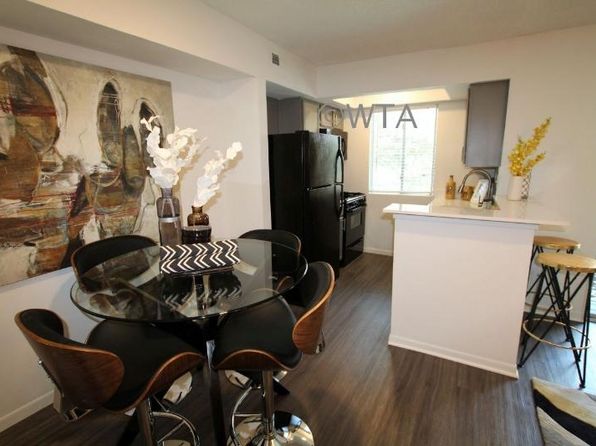 Cheap Apartments For Rent 78746 Zillow