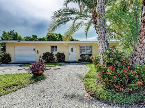 Anna Maria Real Estate - Anna Maria FL Homes For Sale | Zillow