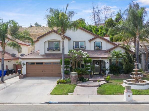 Jurupa Valley Ca Zillow