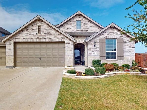 Collin County Real Estate - Collin County TX Homes For Sale | Zillow