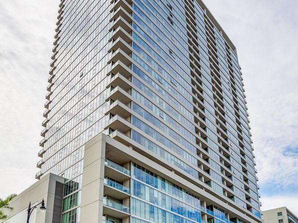 Near South Side Real Estate Chicago Homes For