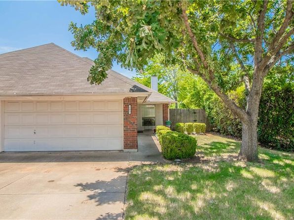 Duplex Euless Tx