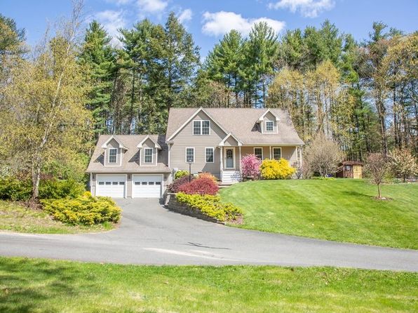 Belchertown Ma Real Estate