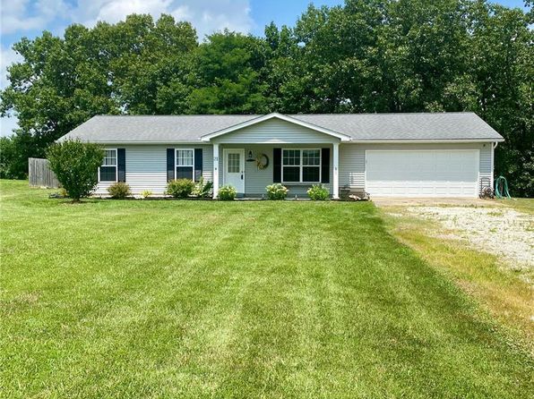 Troy Real Estate - Troy MO Homes For Sale | Zillow