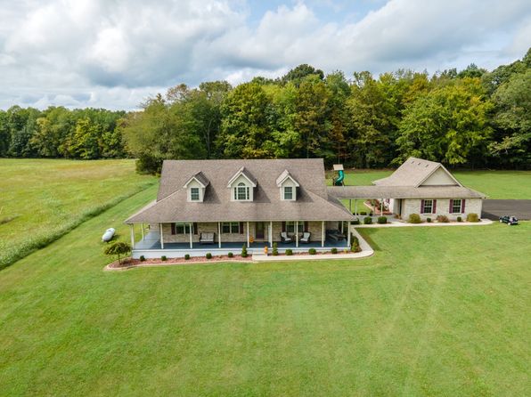 Russell Springs Real Estate - Russell Springs KY Homes For Sale | Zillow