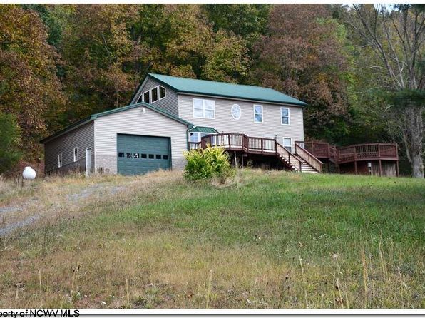 Cabins Near Seneca Rocks