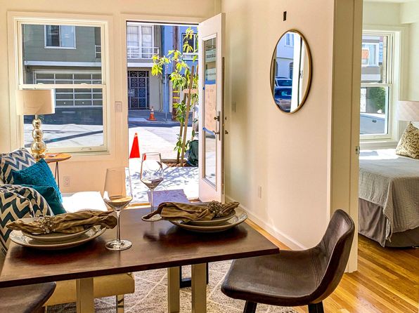 Merced Manor San Francisco Studio Apartments For Rent Zillow