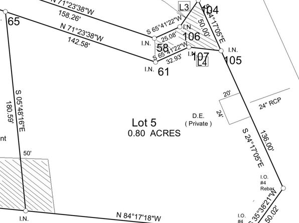 Land For Sale In Chapin