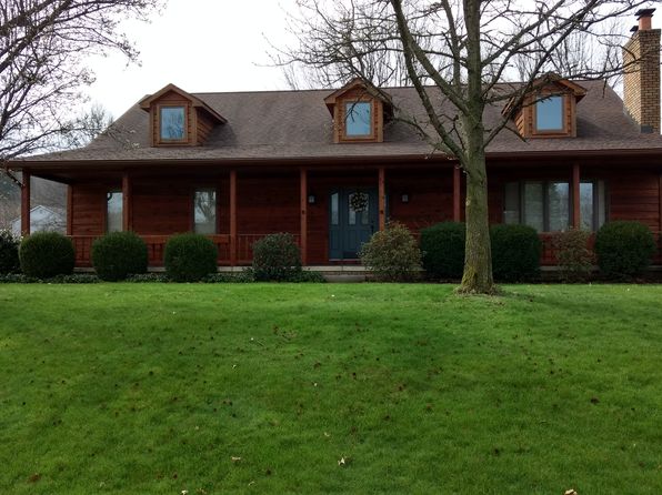 OH Real Estate - Ohio Homes For Sale | Zillow