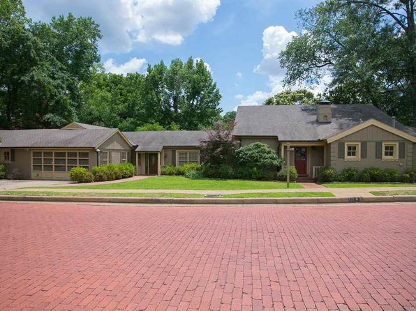 Azalea District - Tyler Real Estate - Tyler TX Homes For Sale | Zillow