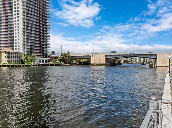 Zillow Hallandale Beach Condos