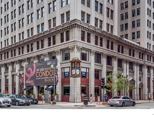 Condos For Sale Downtown St Louis