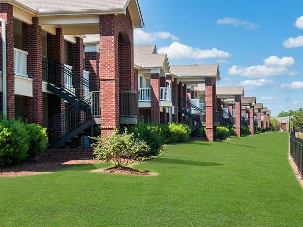 Apartments For Rent In Tuscaloosa Al Zillow