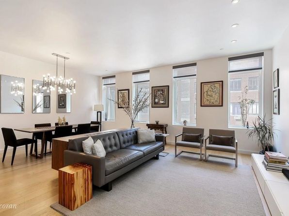 Apartments For Rent In New York Zillow Apartment For Rent