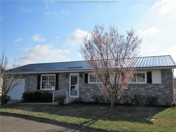 Hurricane Real Estate - Hurricane WV Homes For Sale | Zillow