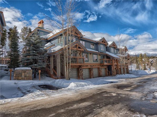 Condos Near Breckenridge Co