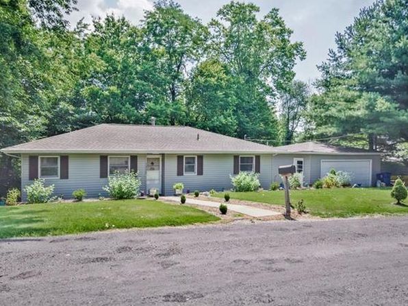 Saint Clair Real Estate - Saint Clair County IL Homes For Sale | Zillow