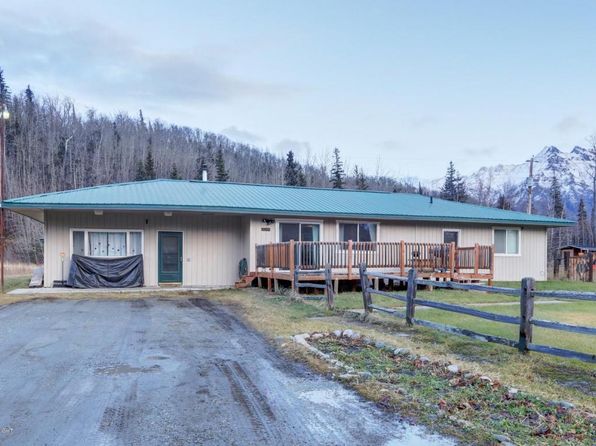 Palmer Real Estate - Palmer AK Homes For Sale | Zillow