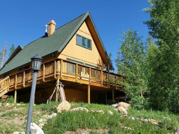 Rental Listings in Breckenridge CO - 22 Rentals | Zillow