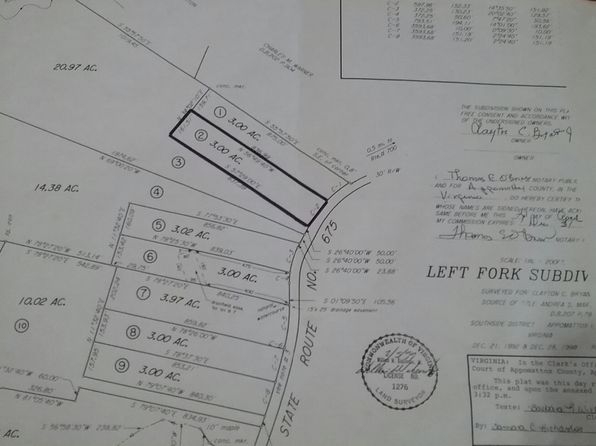 Mobile Homes For Sale In Appomattox Va Mobile Homes For Sale In Appomattox Va