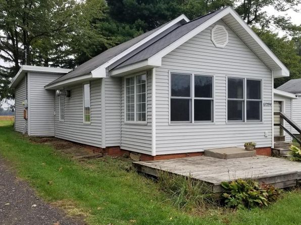 Rentals In Edwardsburg Mi