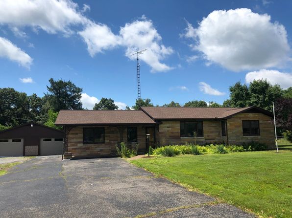 homes for rent london ky