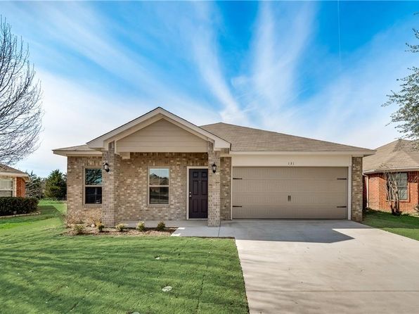 Houses For Rent in Terrell TX - 7 Homes | Zillow